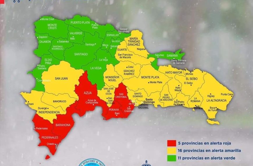 Que hacer, antes , durante y despu&eacute;s de un Hurac&aacute;n